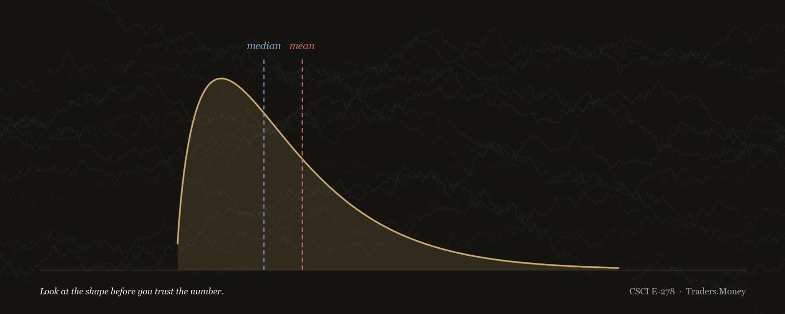 Lecture on Tuesday, Commit on Wednesday: What Harvard's Machine Learning in Finance Course Is Changing in My Trading Stack